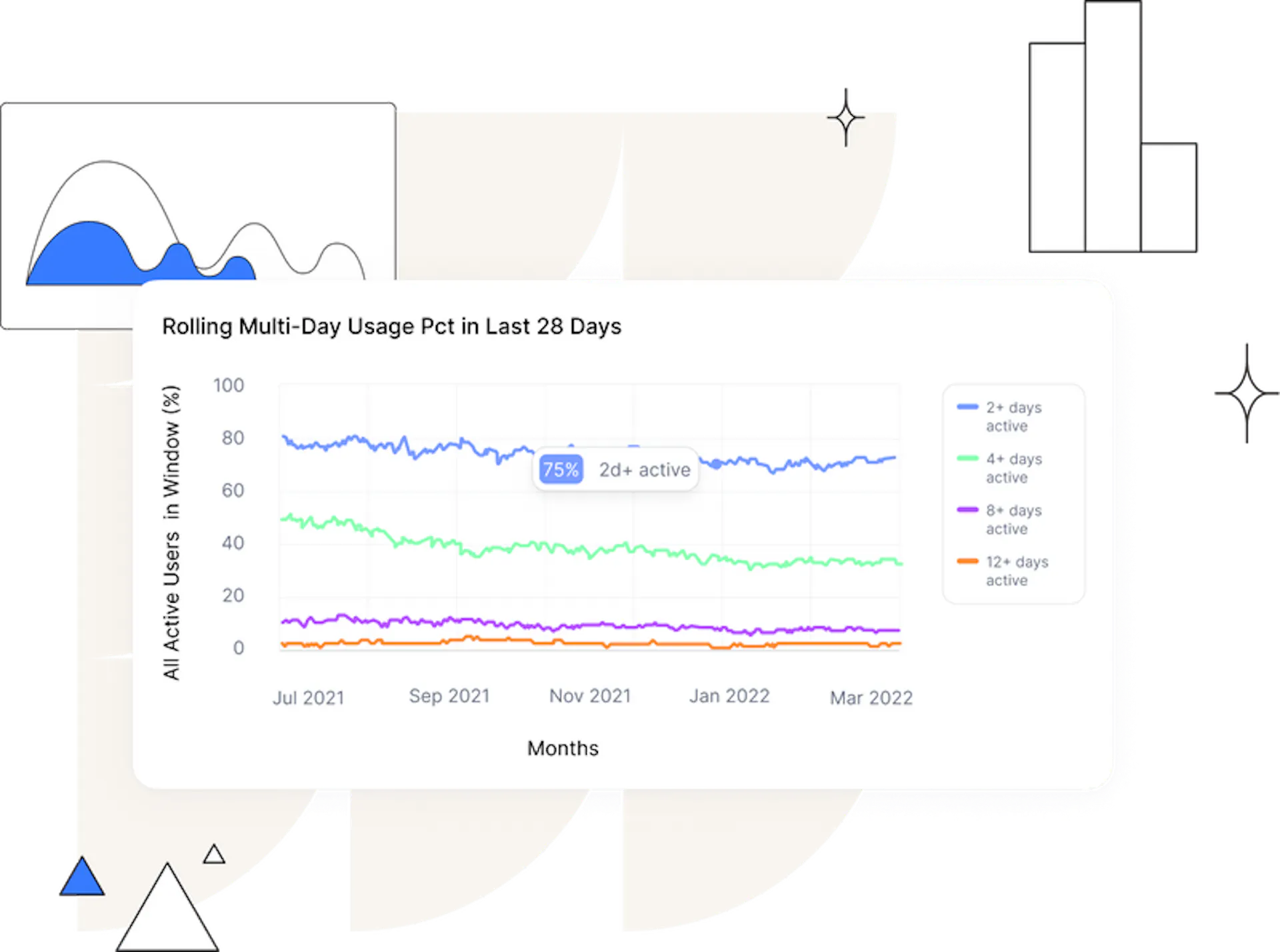 featured image - ラテンアメリカのスタートアップが自社のユーザーデータを成長のスーパーパワーにする方法