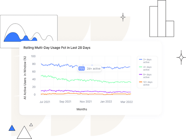 /how-latin-american-startups-can-make-their-own-user-data-their-growth-superpower feature image