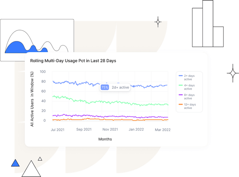 /how-latin-american-startups-can-make-their-own-user-data-their-growth-superpower feature image
