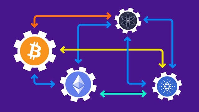 /cross-chain-technology-hopes-to-solve-blockchain-scalability-issues feature image