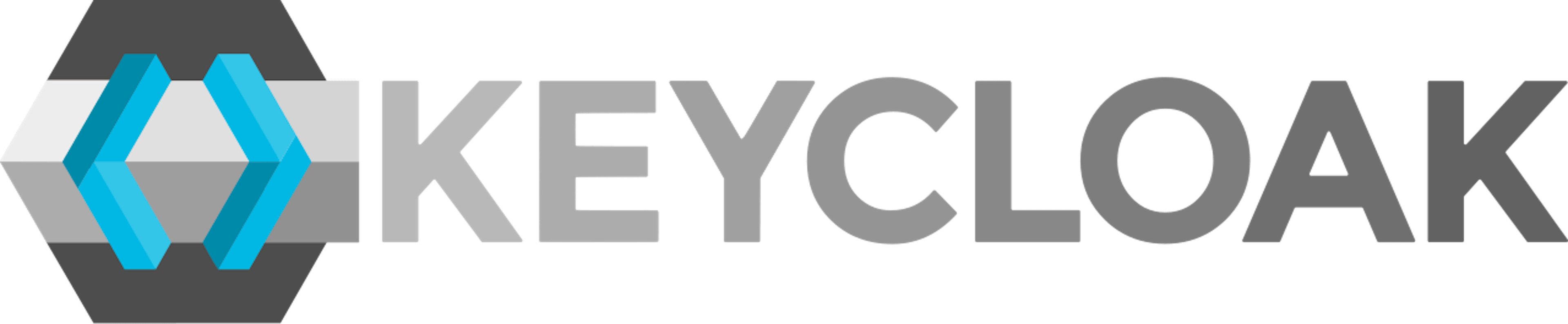 featured image - Keycloak Client-Aware Access Control