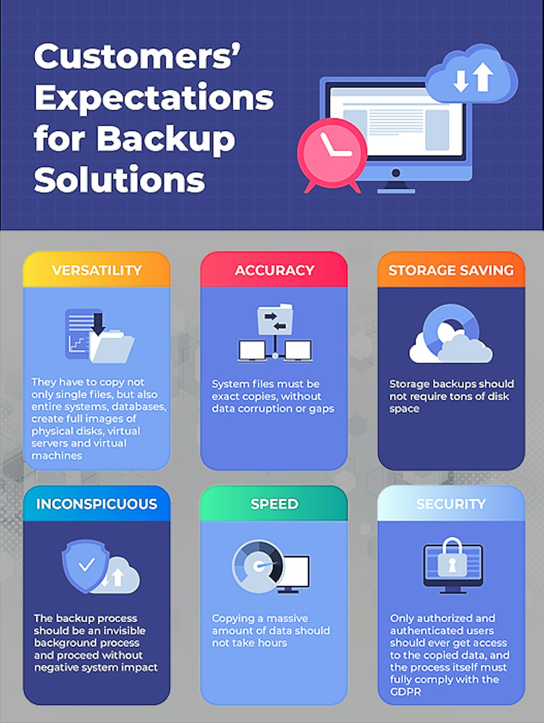 featured image - How to Make Your Own and Free Backup Application