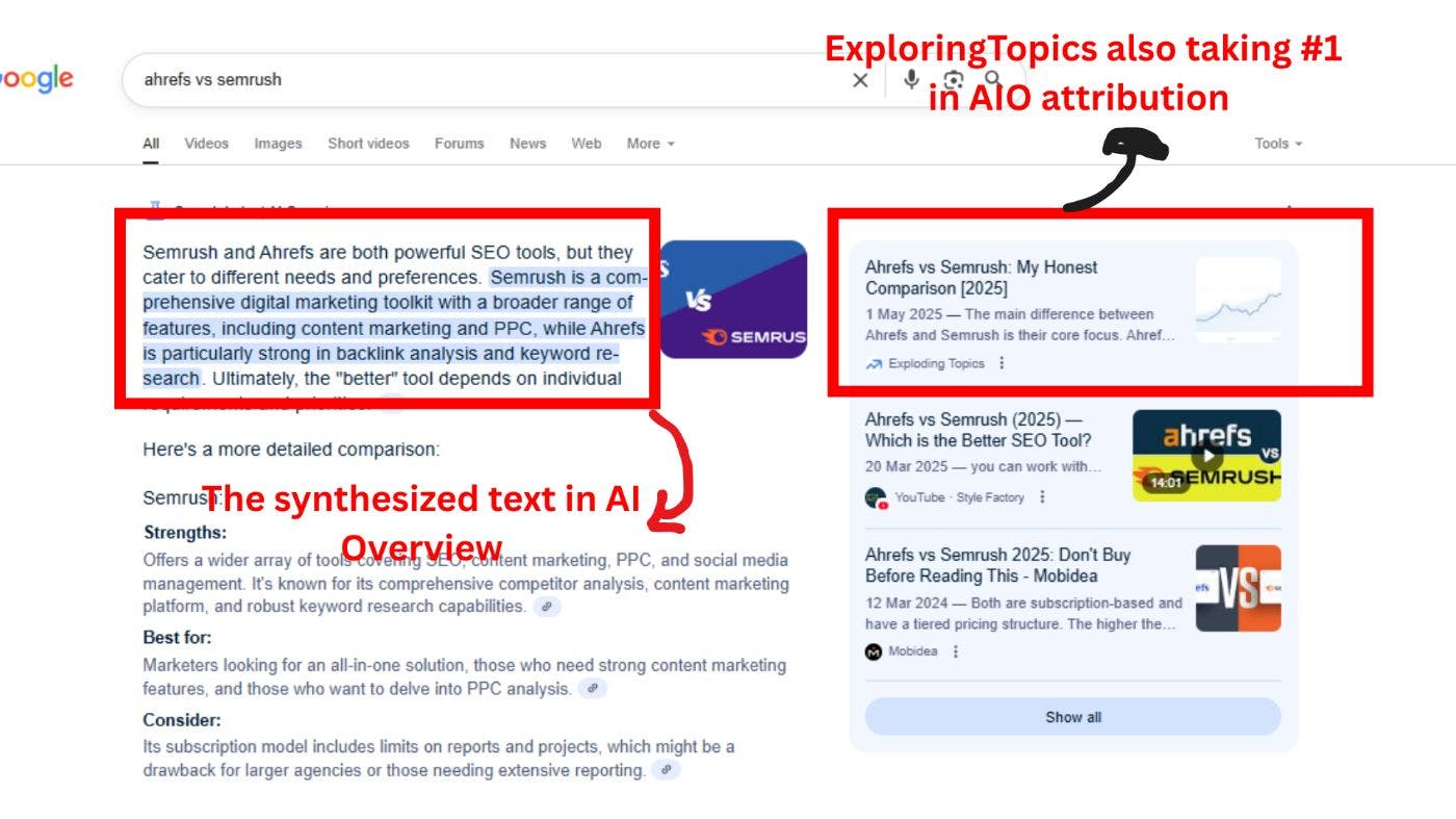 My poor design is a signal that I'll make a great career in art.