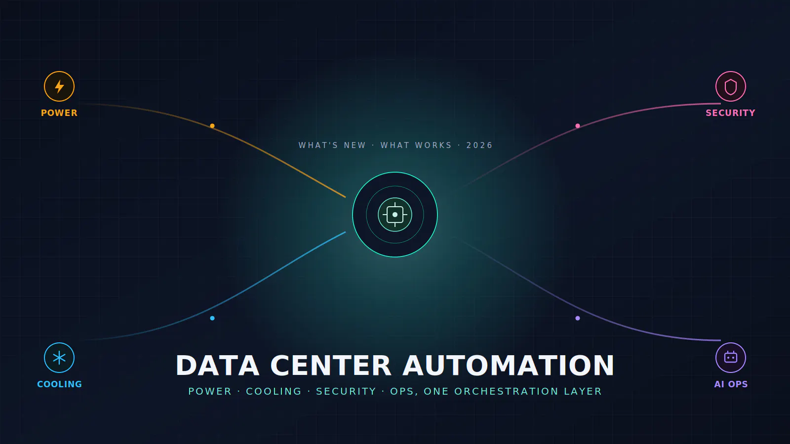 What's Data Center Automation is Evolving Beyond the AI Hype?