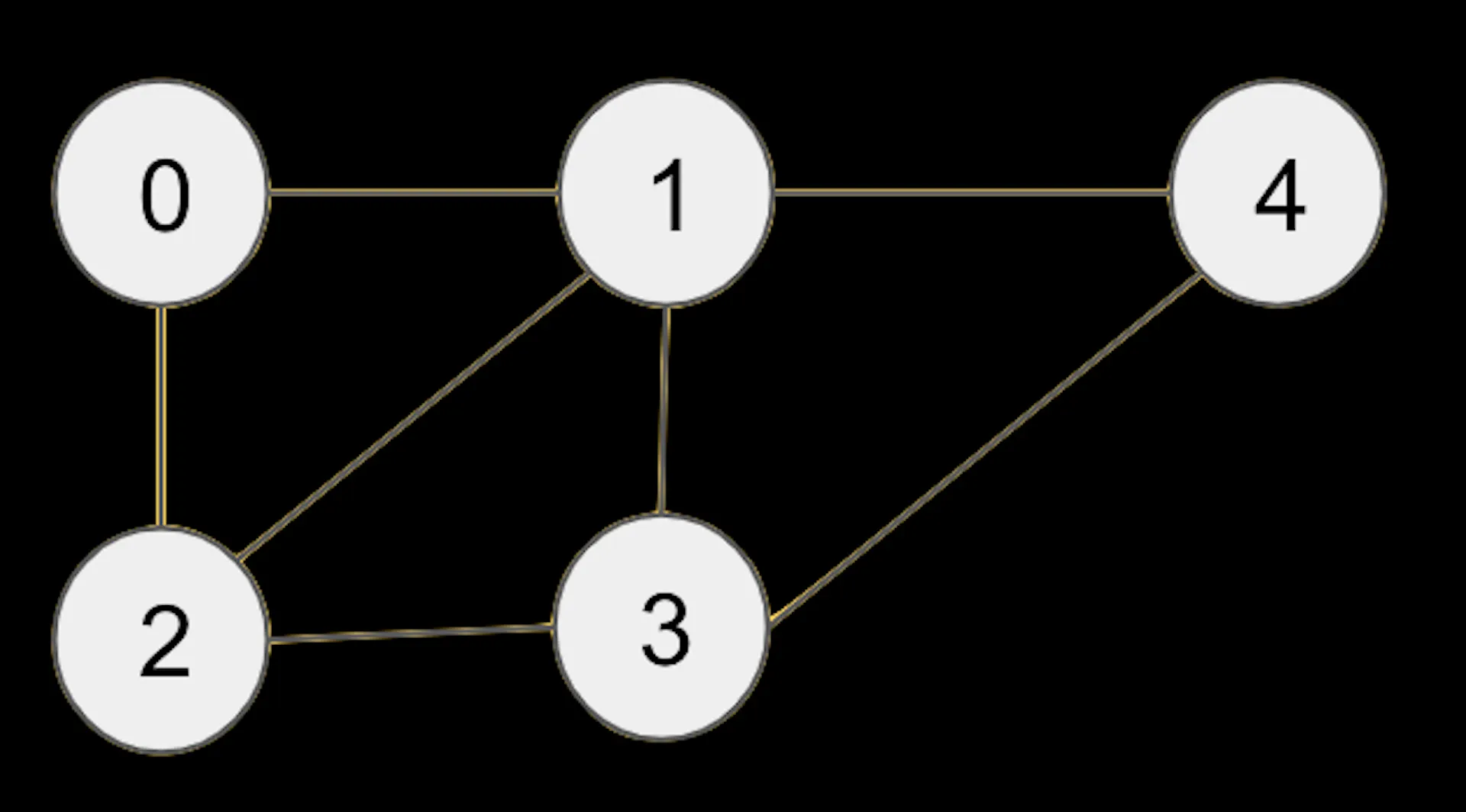 Learn Repo's image-9a6498