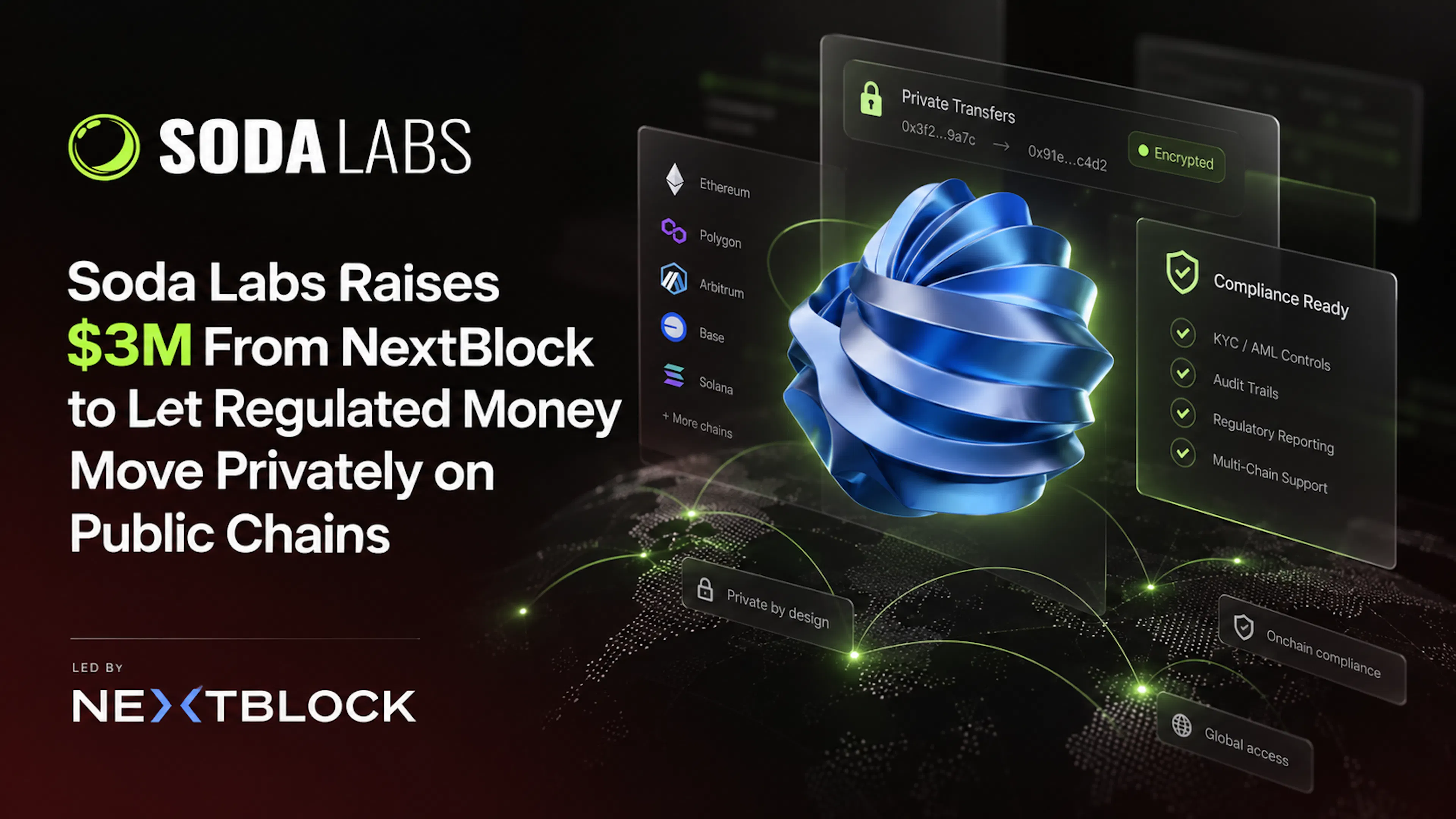 Soda Labs Secures $3M to Enable Private Transactions on Public Blockchains