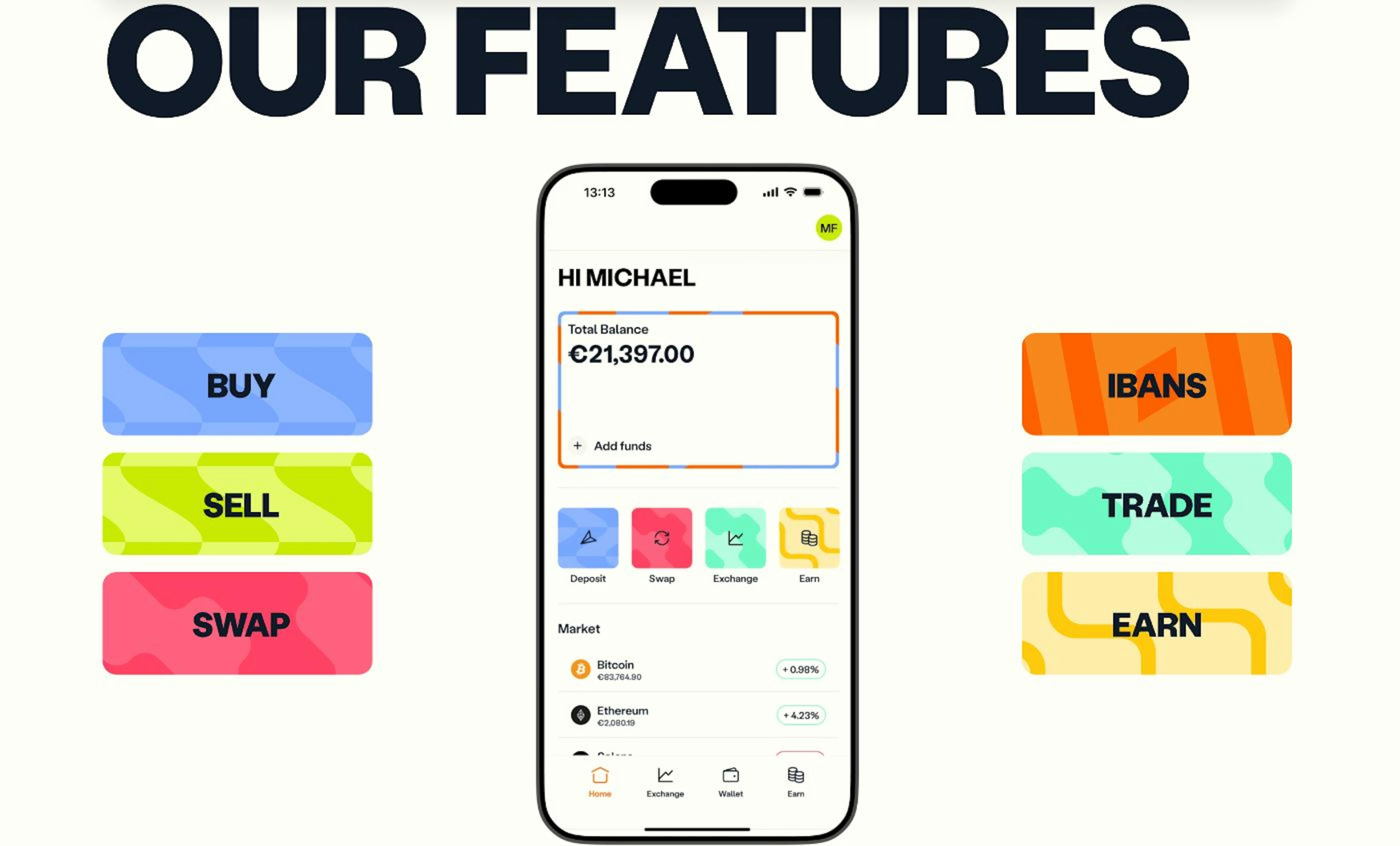 Suite of product and services provided by Venga 
