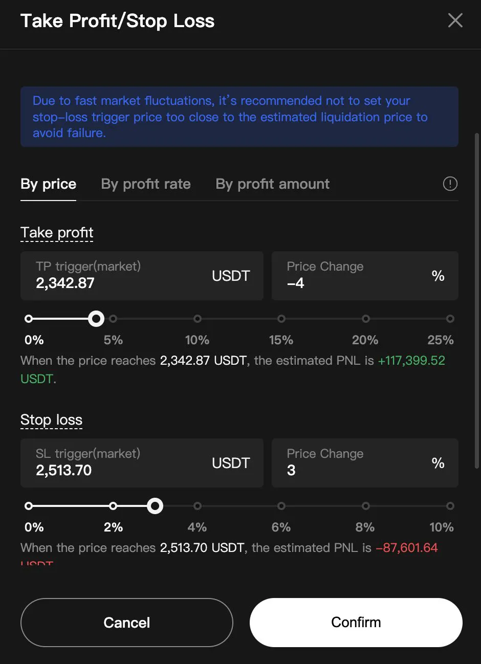 Ulasan Pertukaran BTCC.Com: Kami Berdagang $ 100,000 Pada Pertukaran Crypto  Veteran Berusia 14 Tahun | HackerNoon