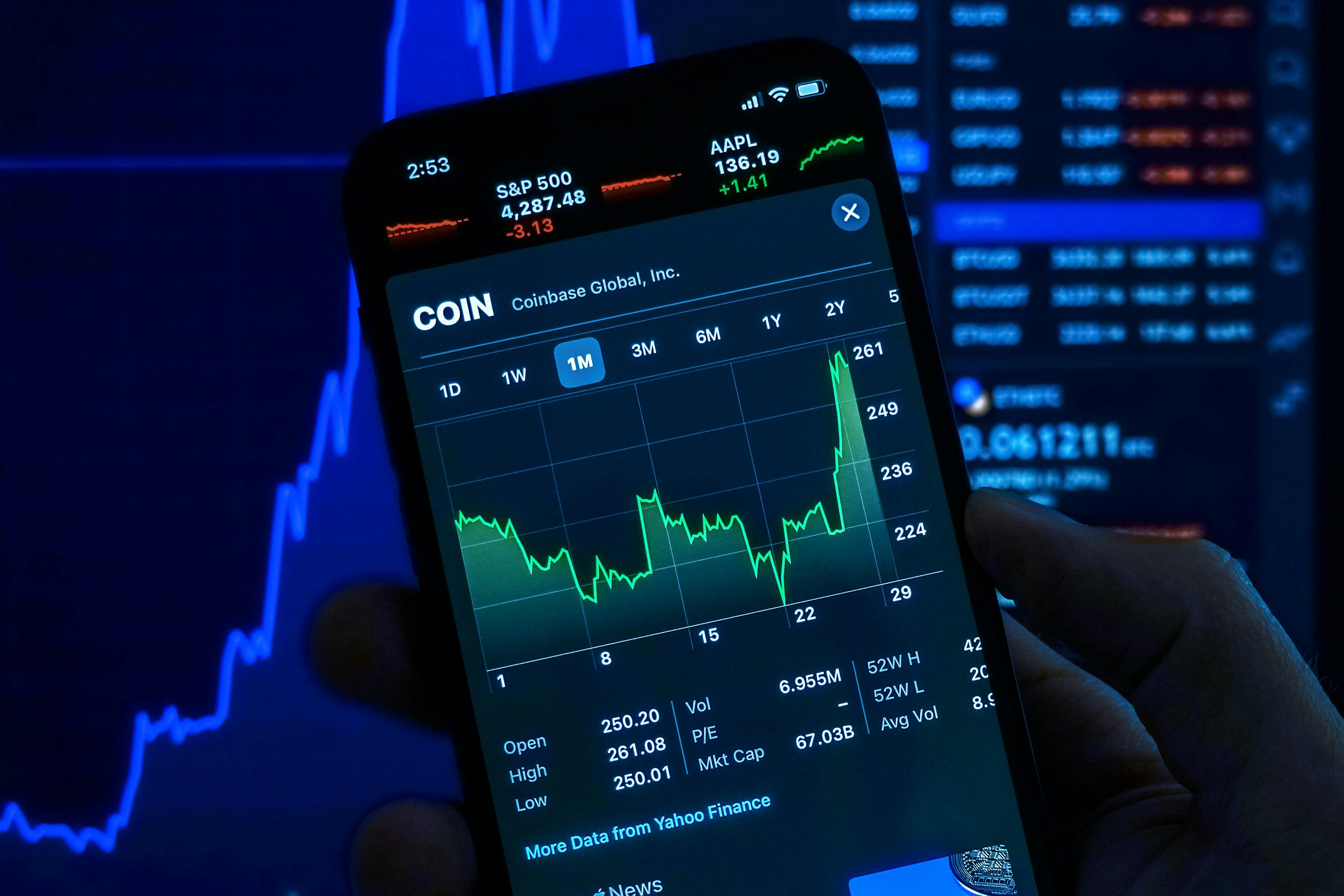 The Rise of Social Trading Platforms
