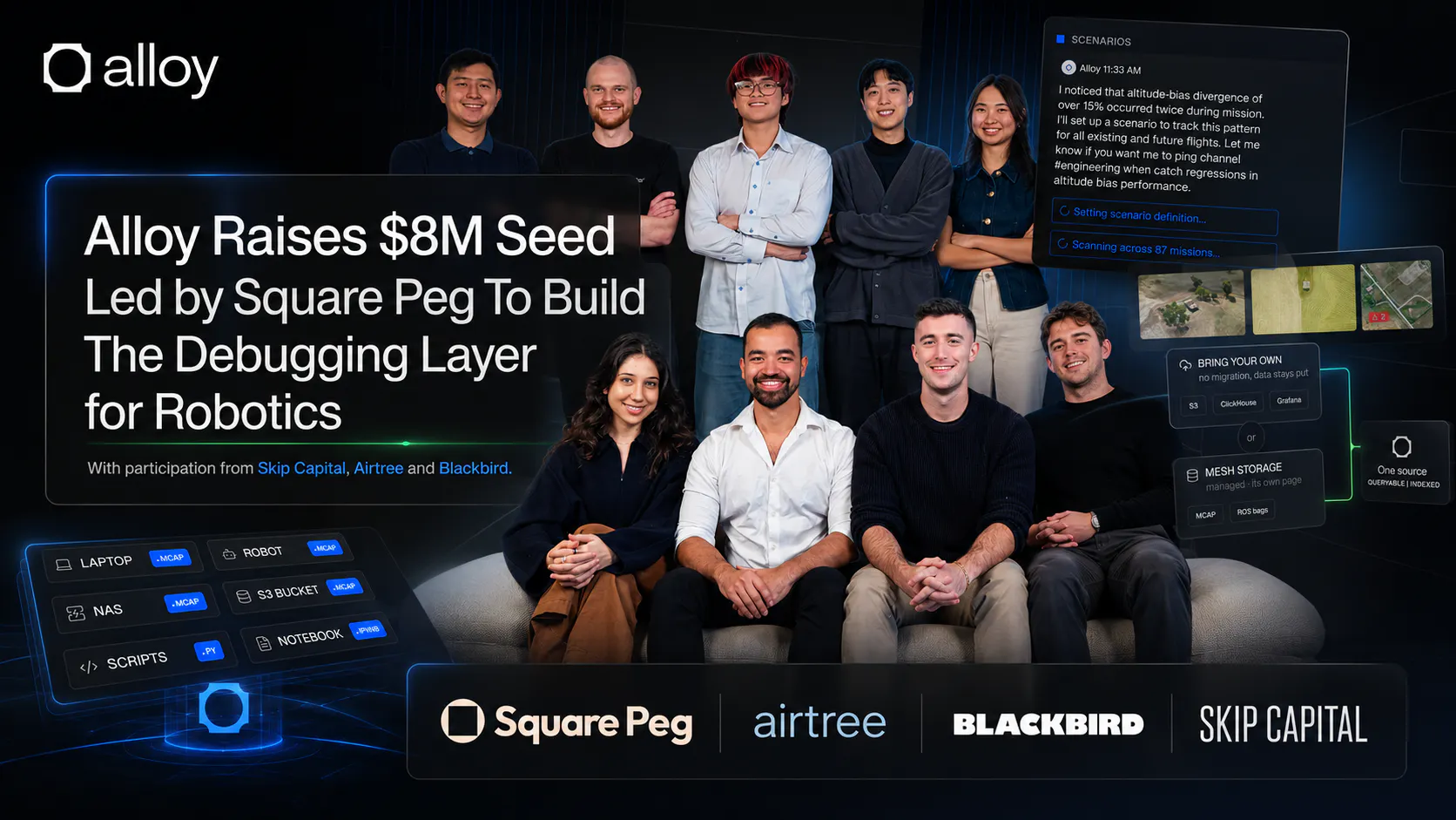 Alloy Raises $8M Seed Led by Square Peg To Build The Debugging Layer for Robotics