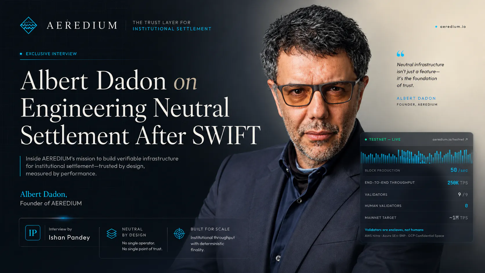 Albert Dadon Is Building Financial Rails No Single Government Can Switch Off