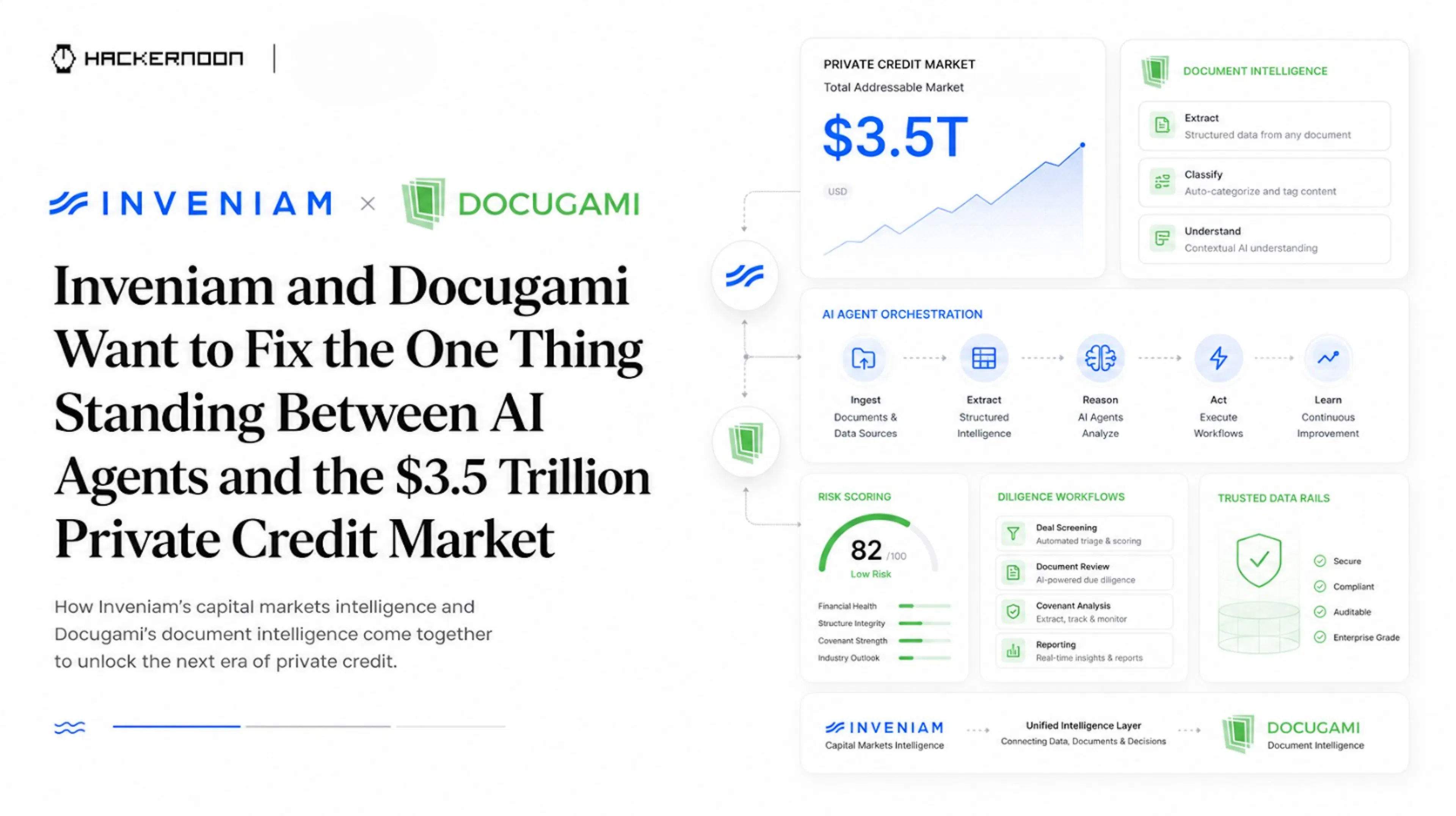 featured image - Inveniam and Docugami Are Solving the Bottleneck Between AI and $3.5T Private Credit Market