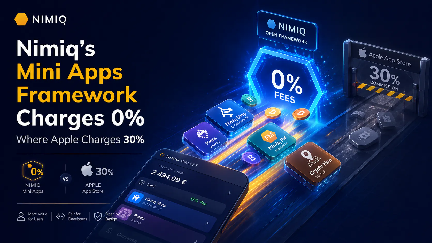 Nimiq's Mini Apps Framework Charges 0% Where Apple Charges 30%: Inside Open Fram...