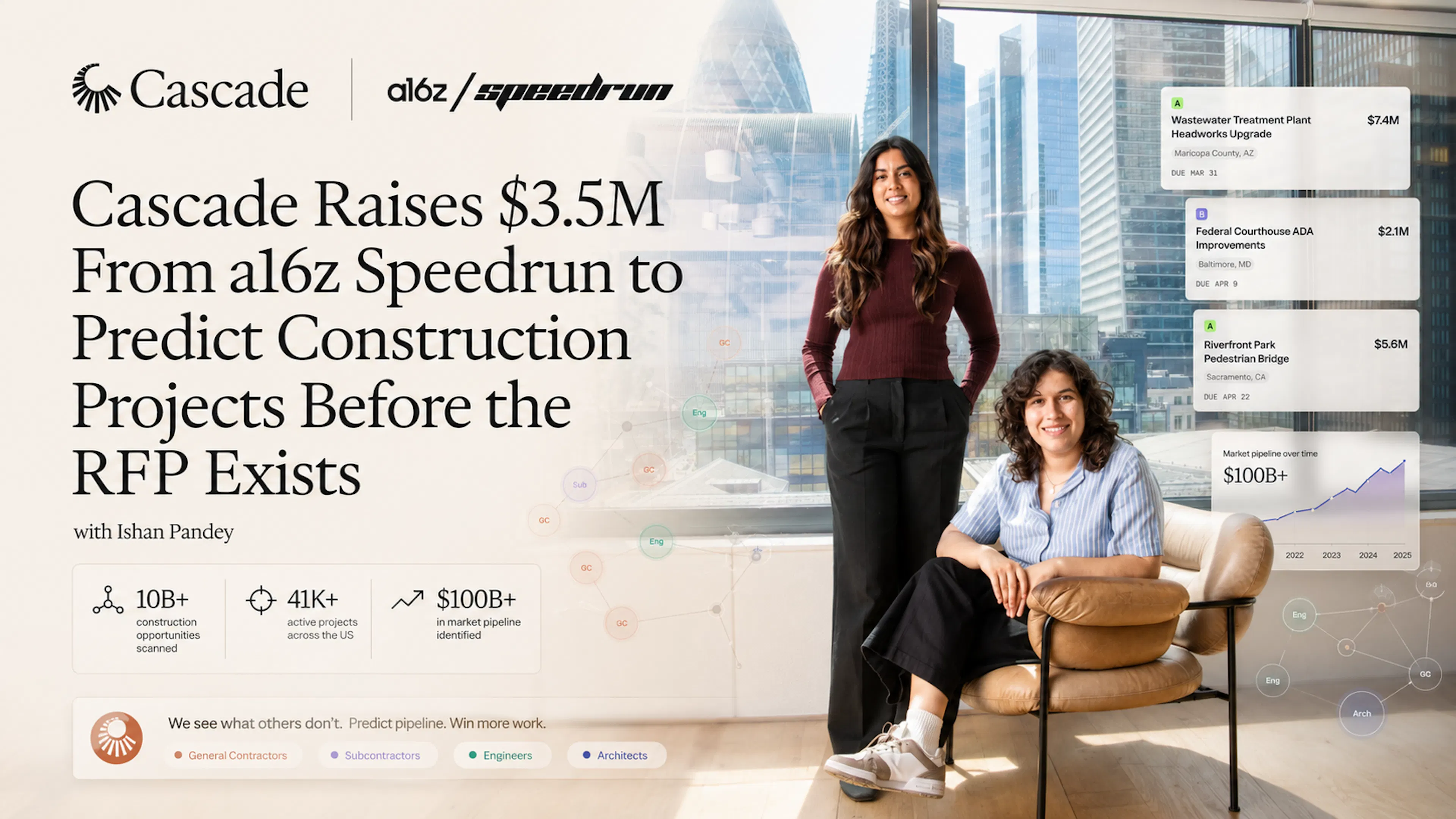 featured image - Cascade Raises $3.5M From a16z Speedrun to Predict Construction Projects Before the RFP Exists