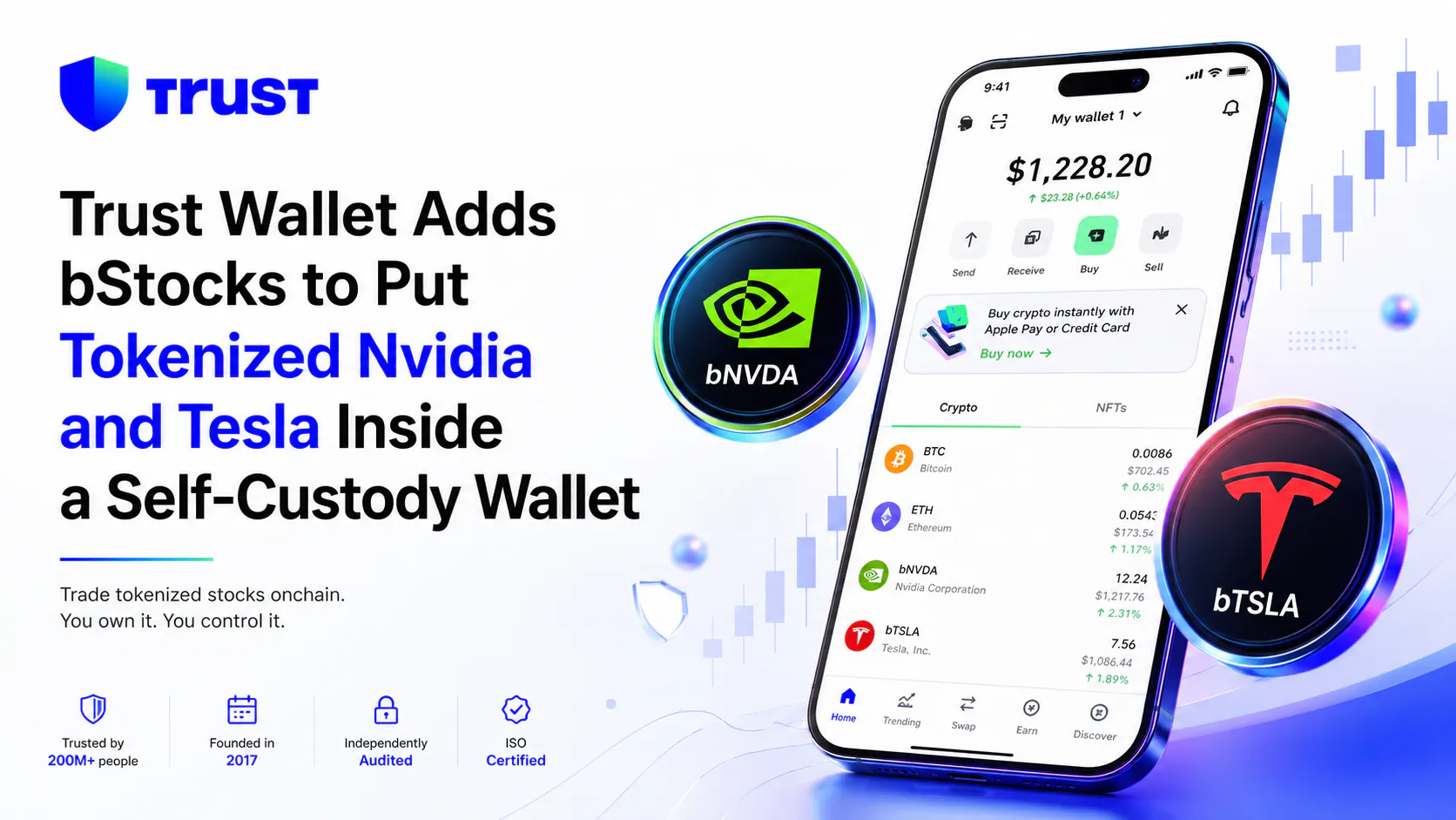 Trust Wallet Adds b Stocks to Put Tokenized Nvidia and Tesla Inside a Self-Custody Wallet
