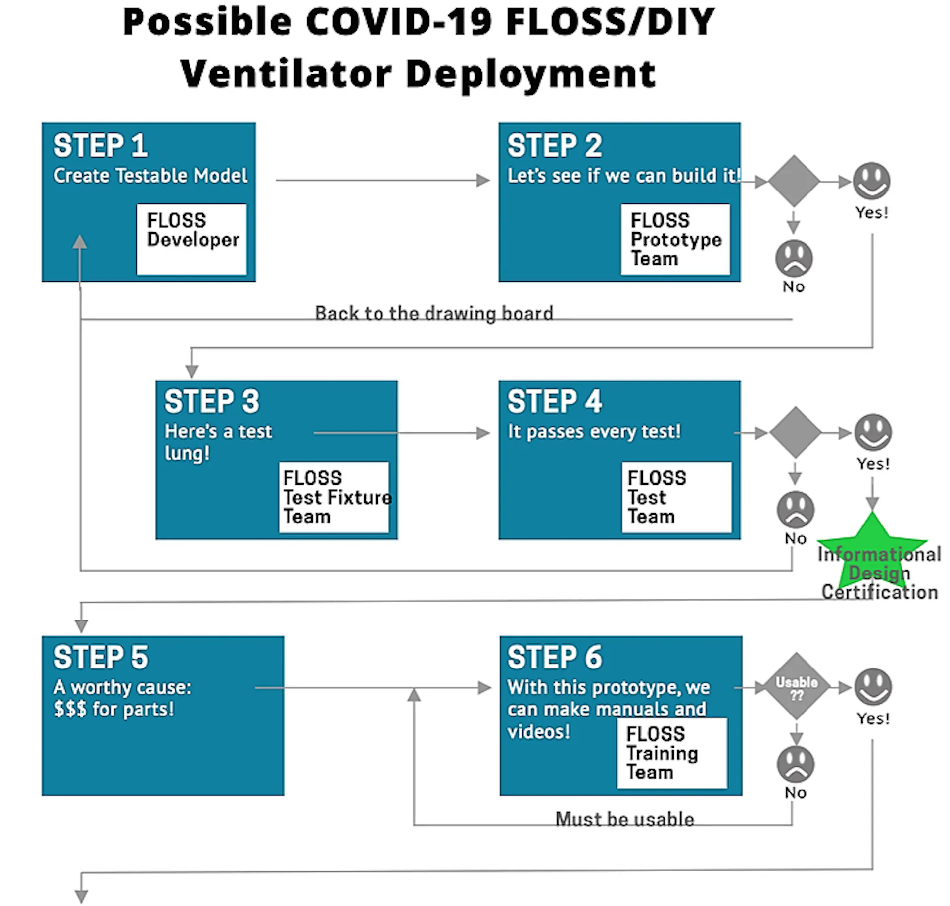 Learn Repo's image-aa7c48
