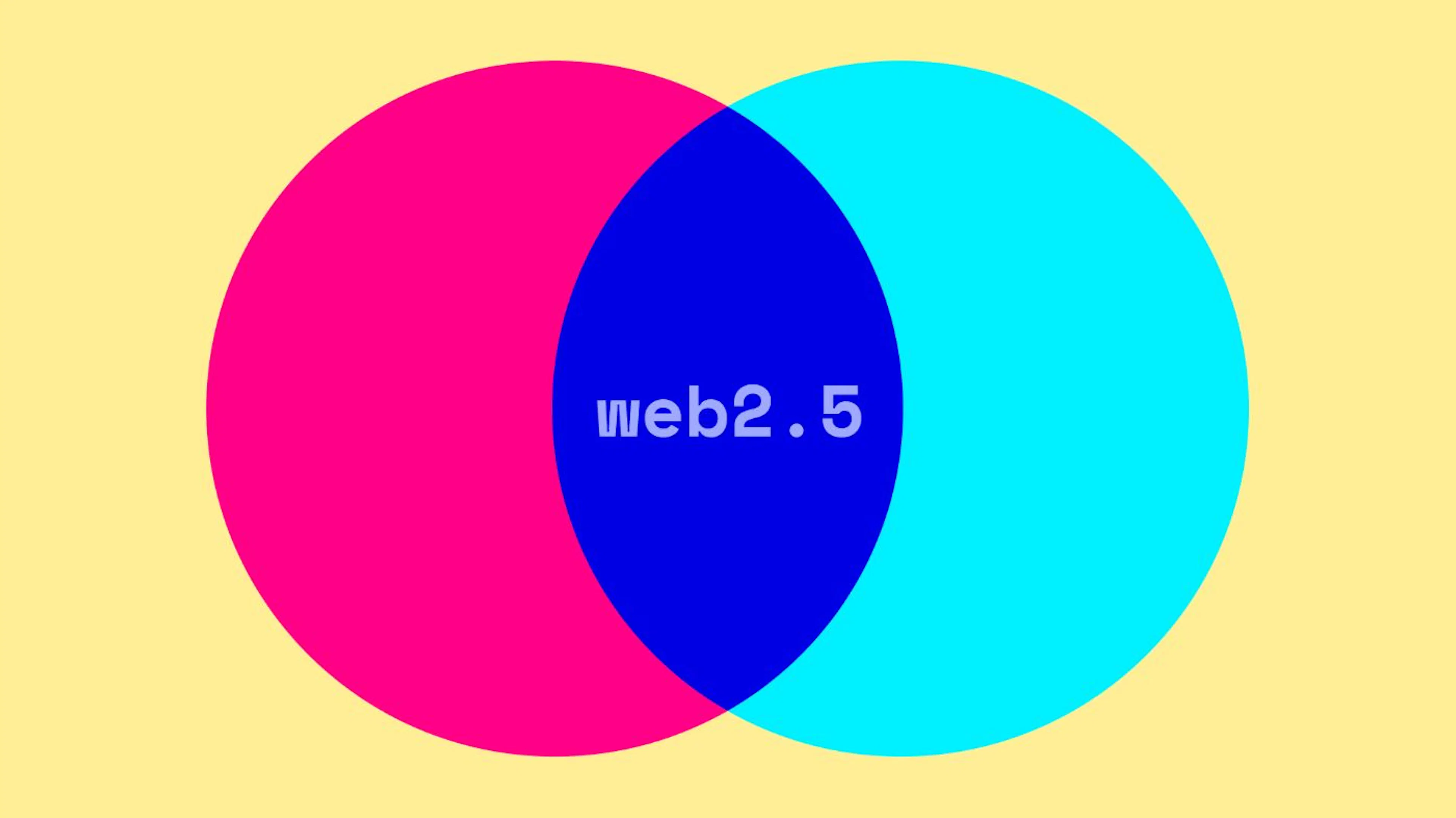 Learn Repo's image-080d5