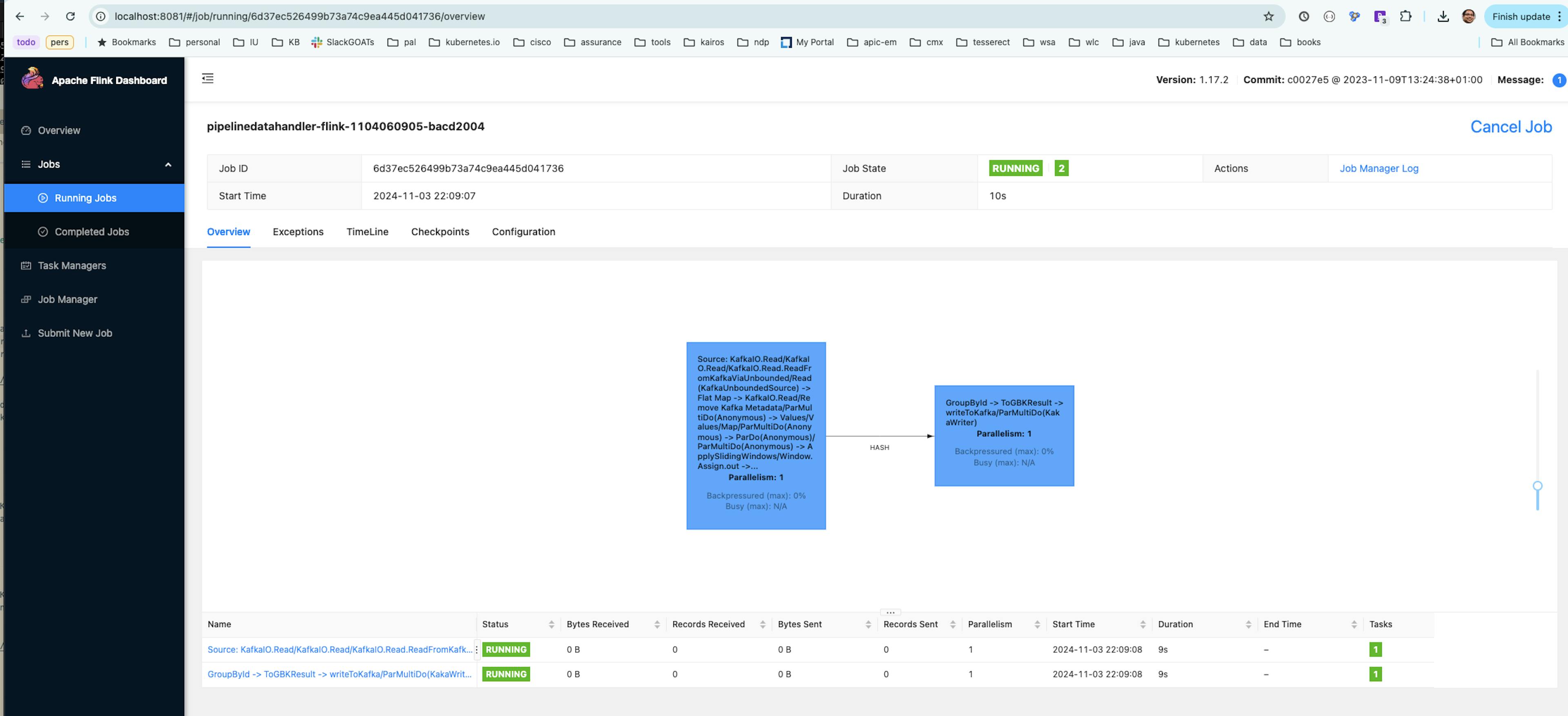 figure: flink console running the pipeline