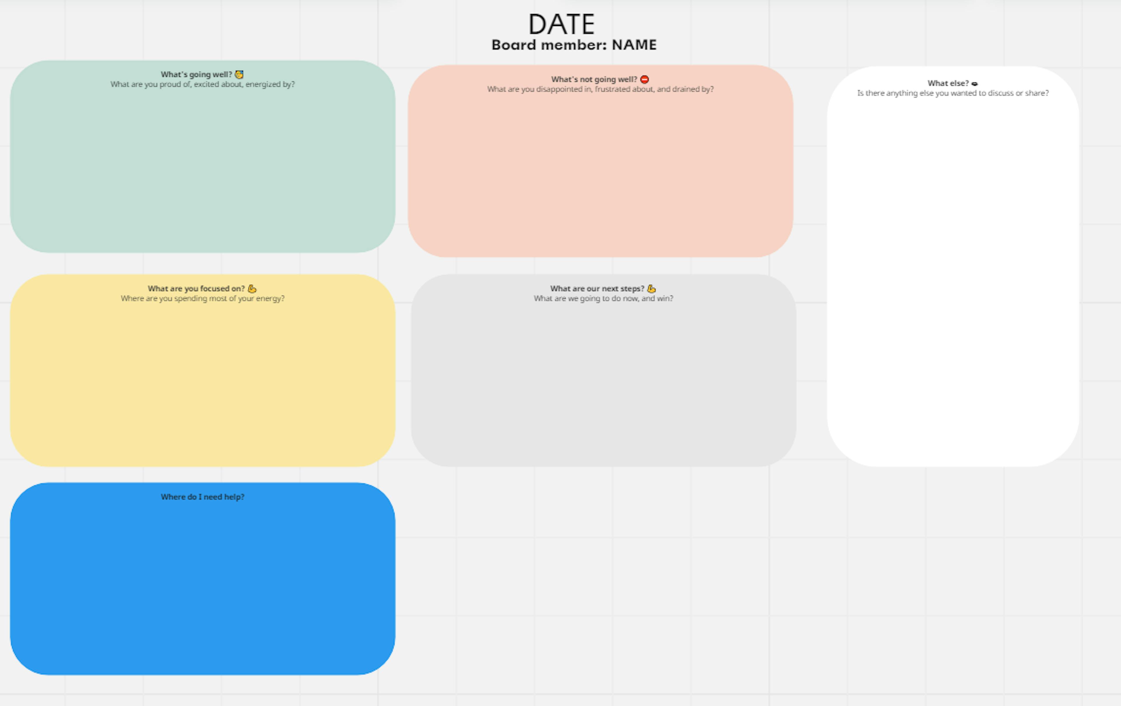 The agenda we follow during one-on-one meetings we created using built-in Miro functionality