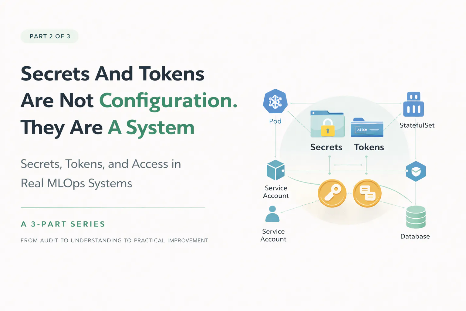 featured image - Secrets and Tokens Are Not Configuration. They Are a System