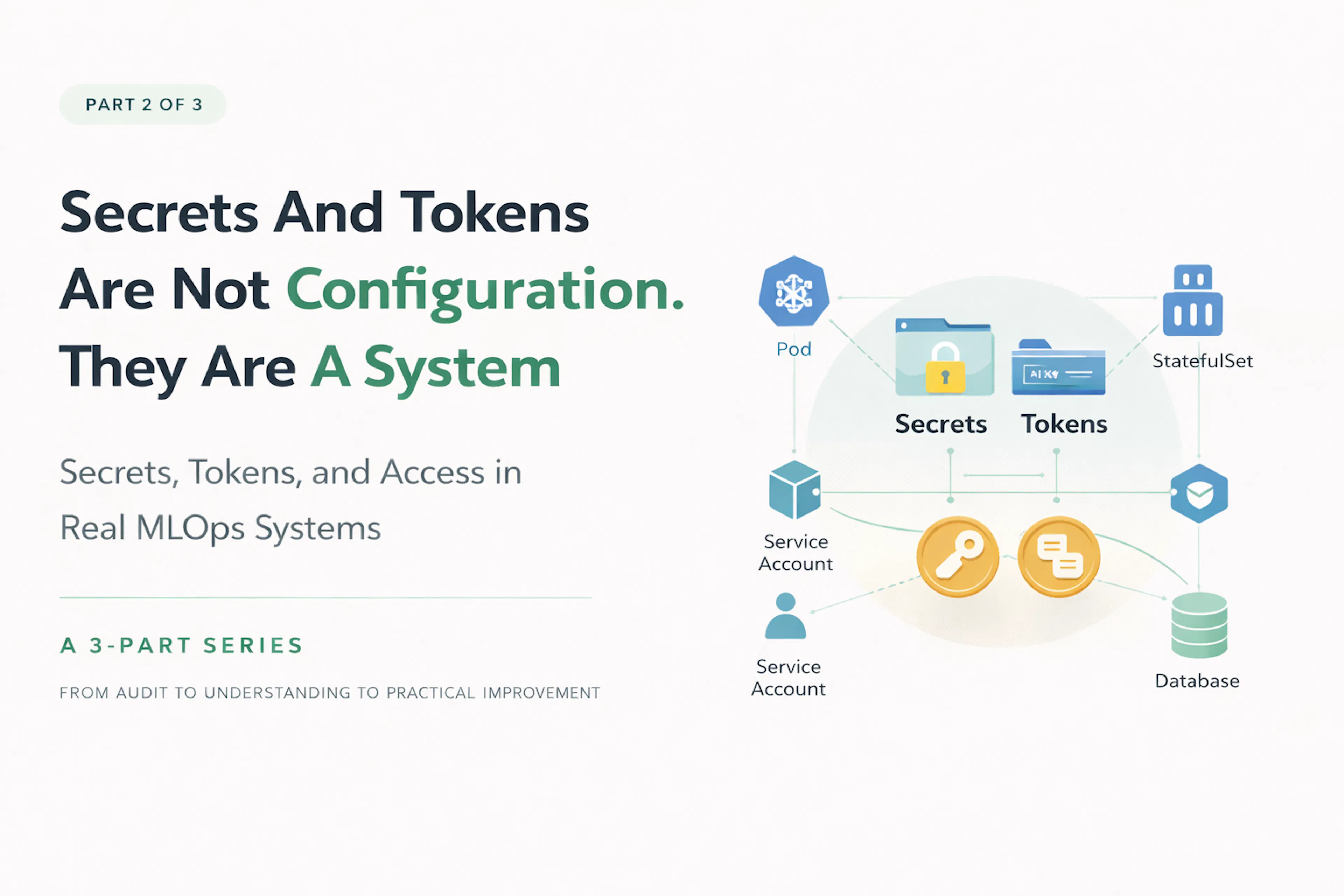 featured image - Secrets and Tokens Are Not Configuration. They Are a System