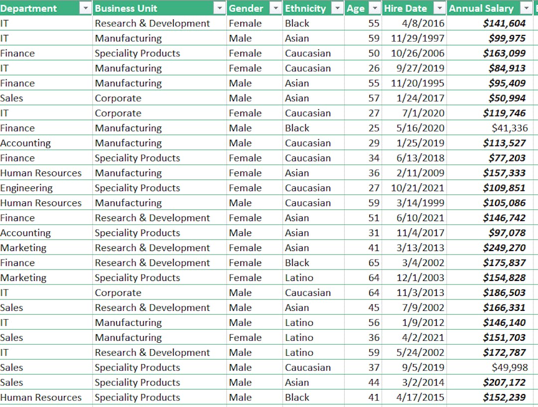 How to Automate Spreadsheets With Python and Openpyxl | HackerNoon