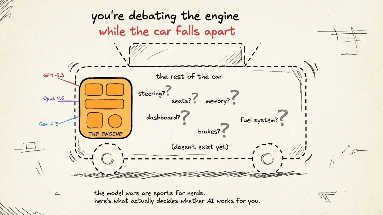 featured image - As AI Models Converge, System Design Becomes the Differentiator