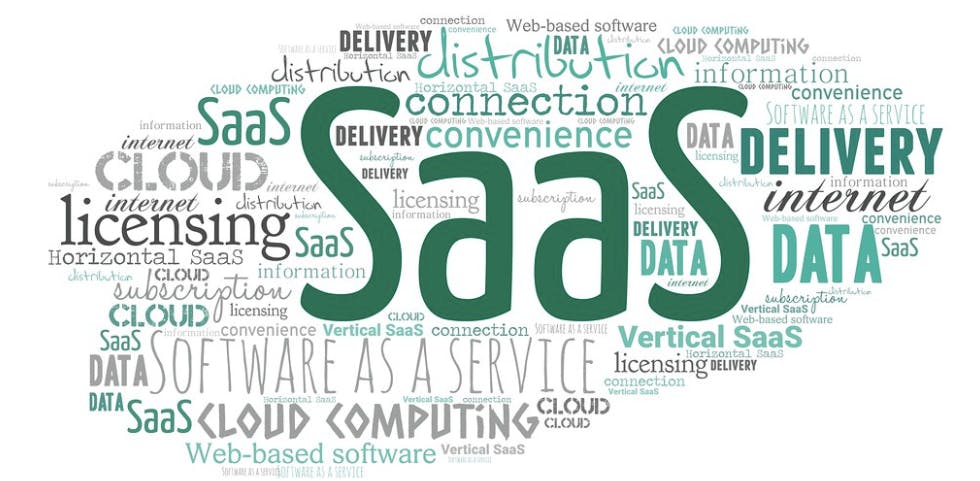 featured image - How to Secure Your SaaS Application