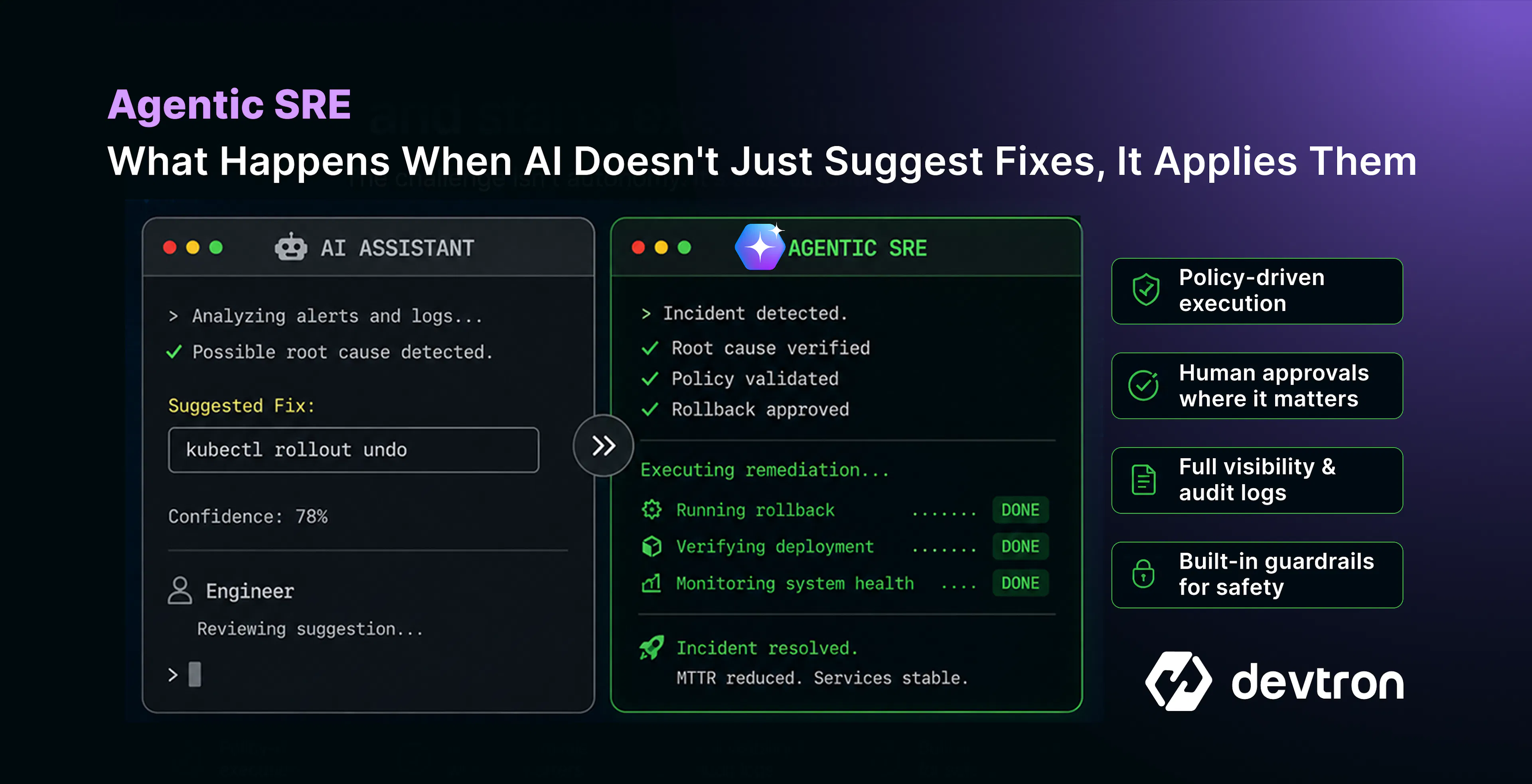 featured image - Agentic SRE: What Happens When AI Doesn't Just Suggest Fixes, It Applies Them