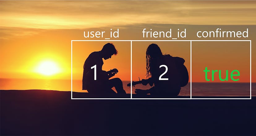 /how-to-create-a-friendship-relation-on-rails-c01d3u4v feature image