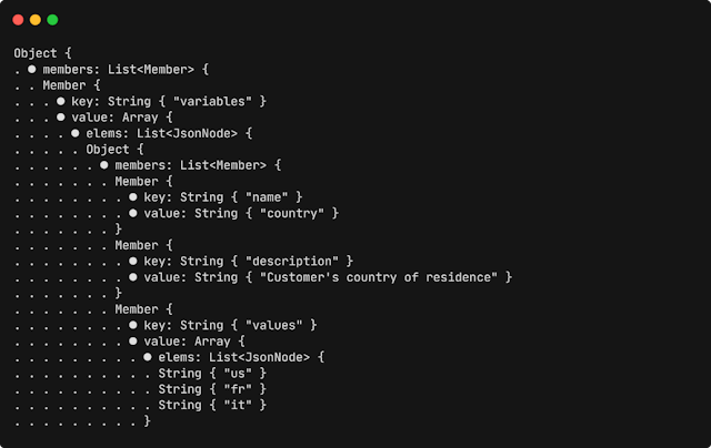 /getting-started-with-sylver-part1-building-a-json-parser-in-49-lines-of-code feature image