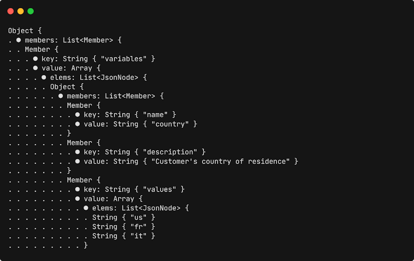 /getting-started-with-sylver-part1-building-a-json-parser-in-49-lines-of-code feature image