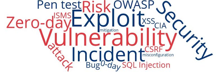 /important-software-security-terms-you-should-know-5b5i318e feature image