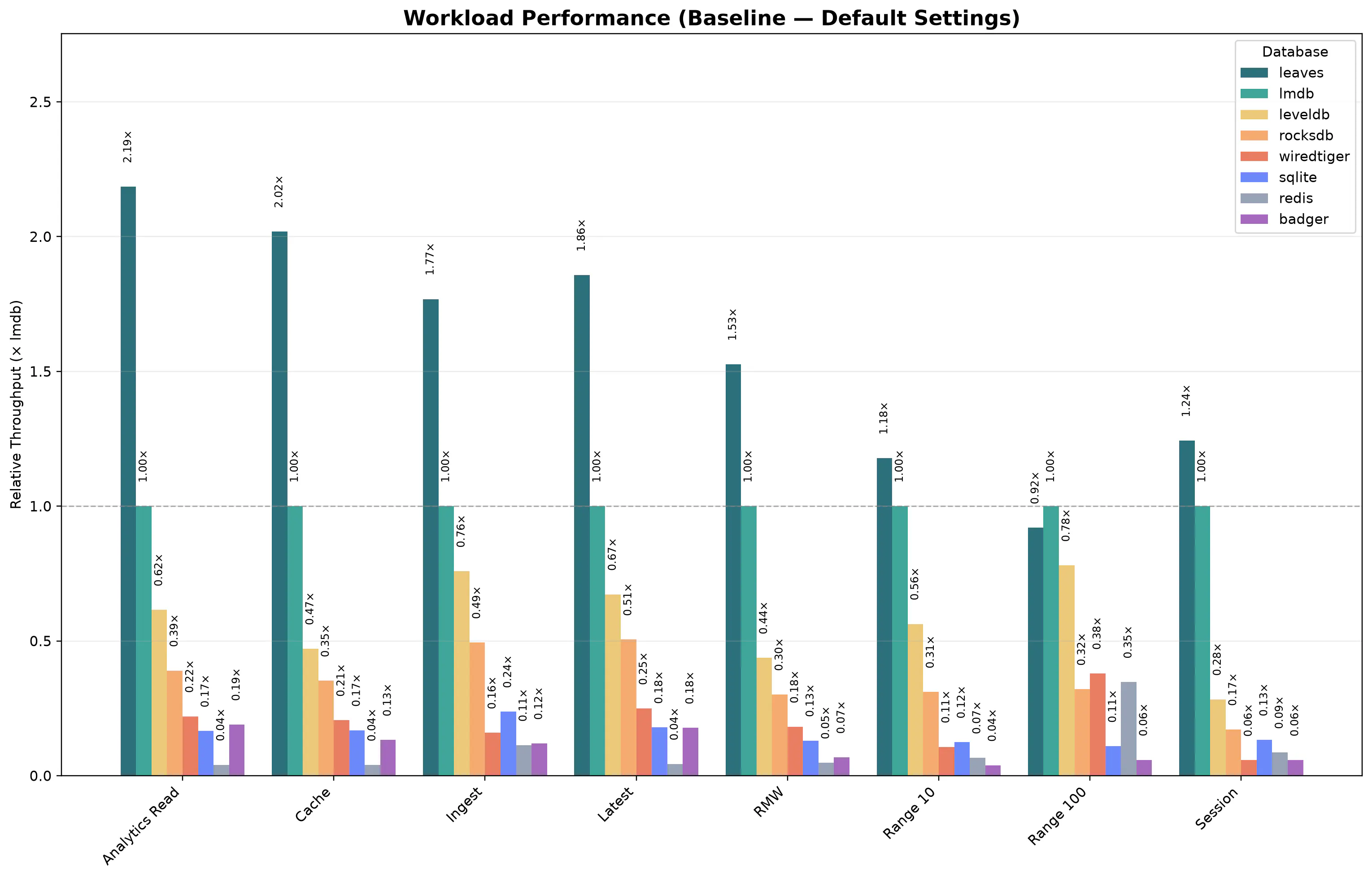 https://hackernoon.imgix.net/images/9BKUQqHNa1XEwAGSAleKpzH2Zol2-wa827s1.png
