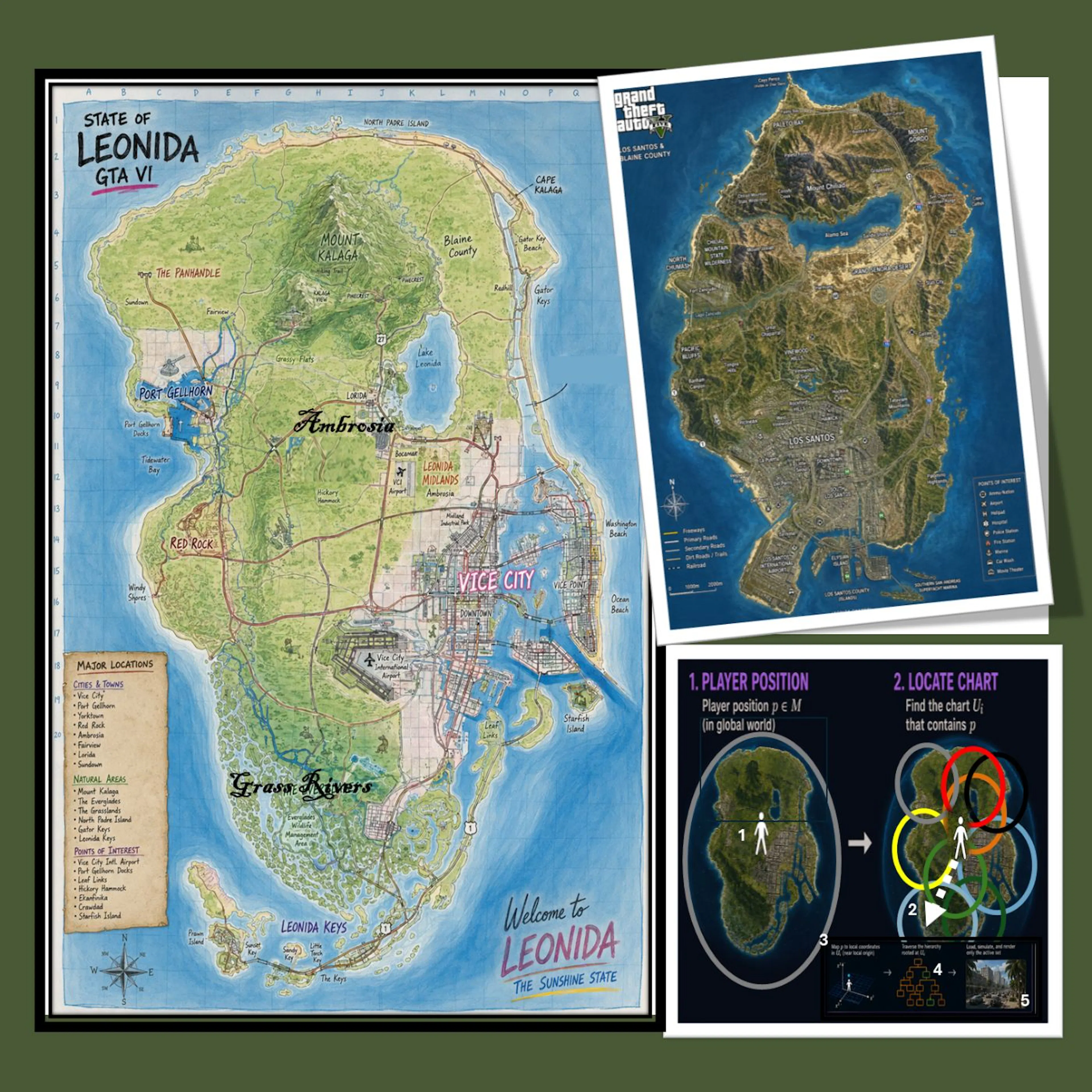 GTA 6 Is Not Just a Bigger Game. It Is a Bigger Mathematical Problem