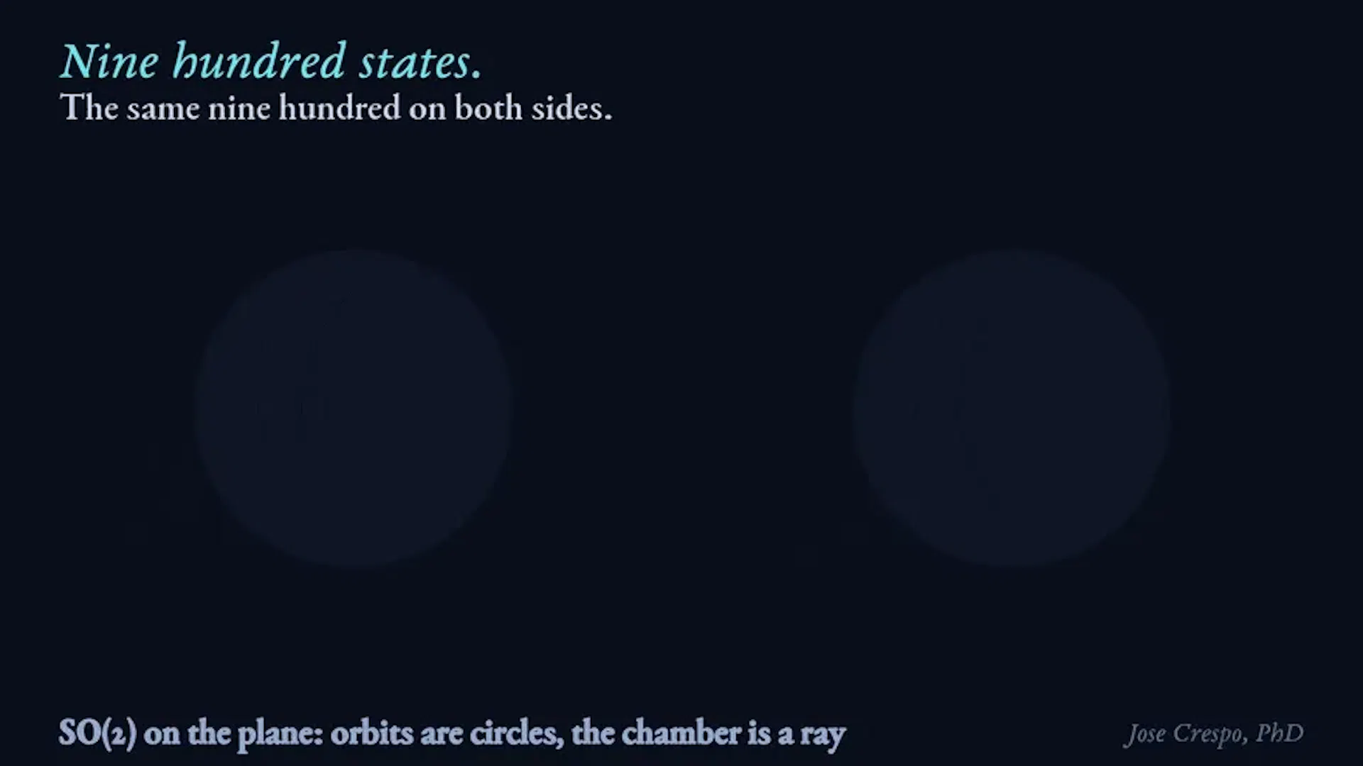 AI Paid for 900 Facts. Geometry Needed Only 12.Same 900 states, radically different bill. On the left, brute force keeps every rotated version separate. On the right, the simple rule that rotation does not change identity collapses them into just 12 genuine cases. The other 888 were never new facts. They were the same facts wearing different angles. Then an unseen rotation arrives, and the geometry already knows where it belongs.