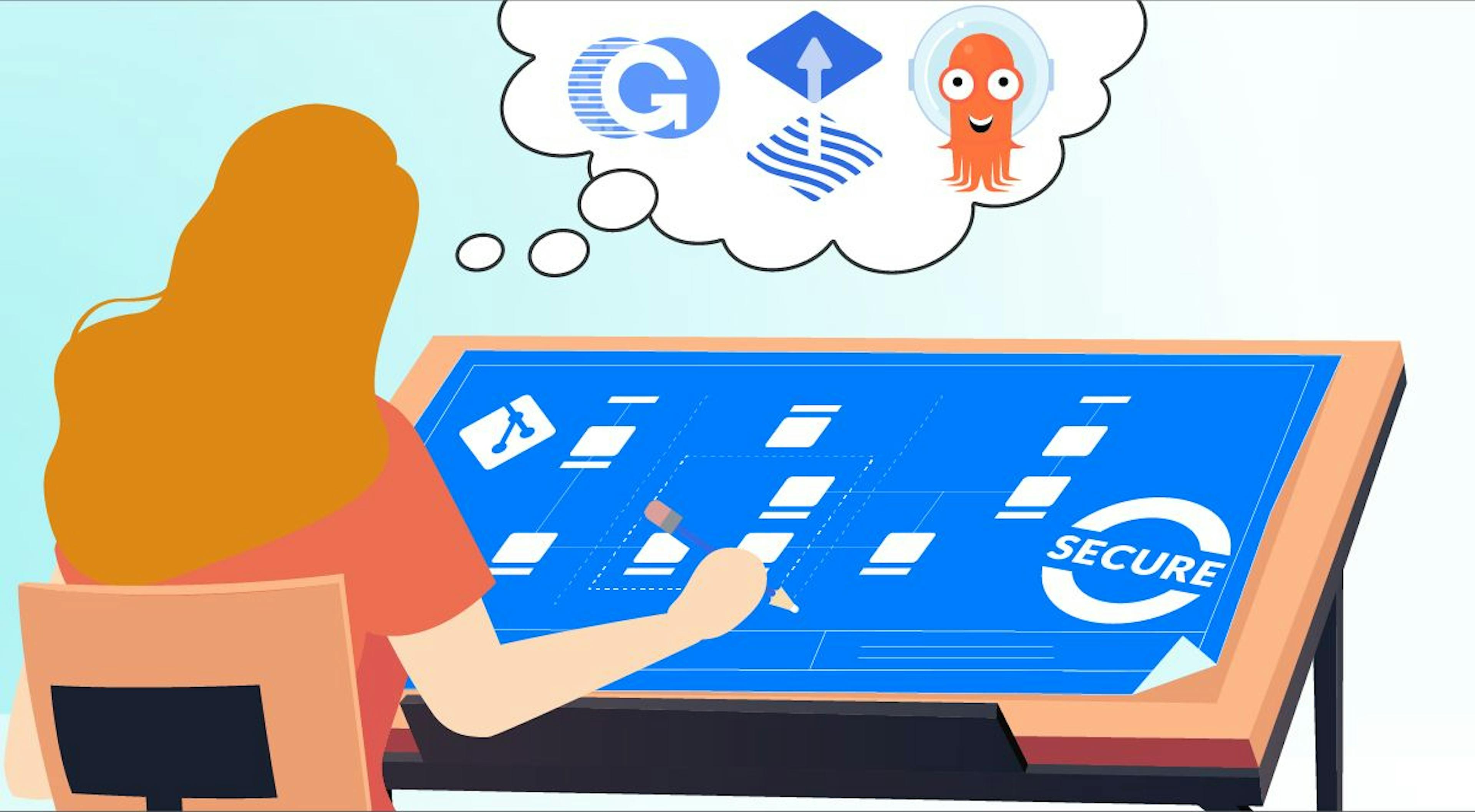 /how-to-apply-security-at-the-source-using-gitops feature image