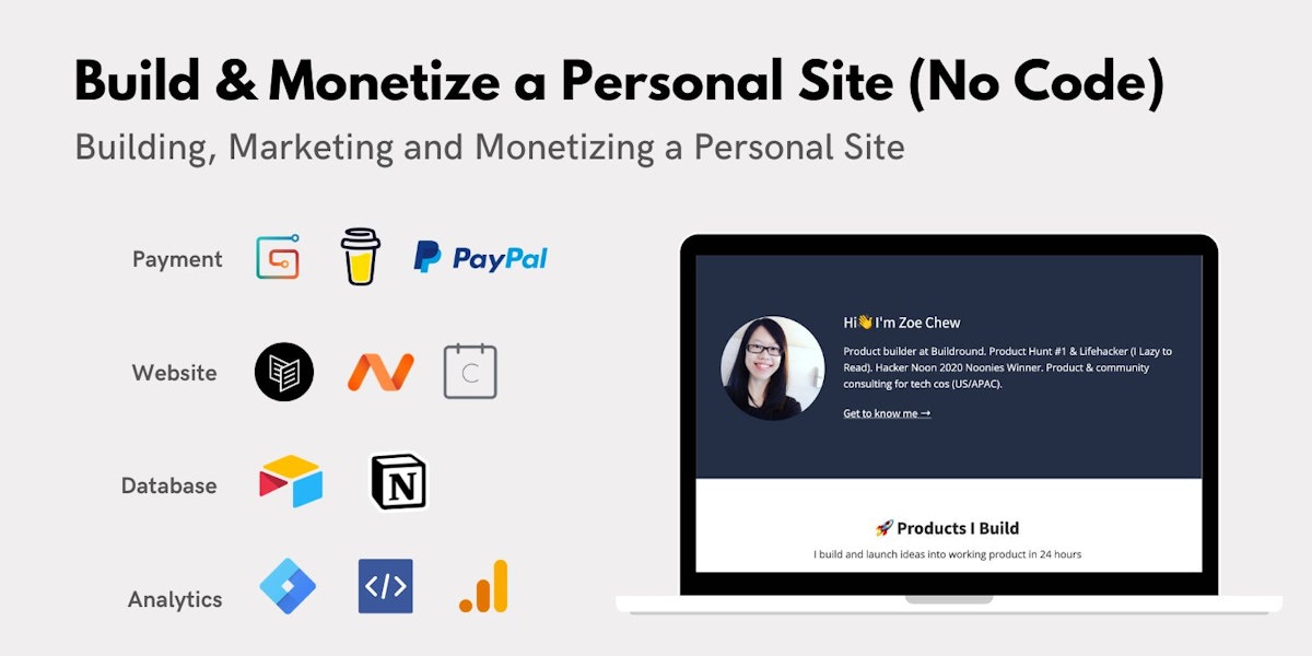 featured image - How I Build a Personal Website With Monetization (And Without Coding)