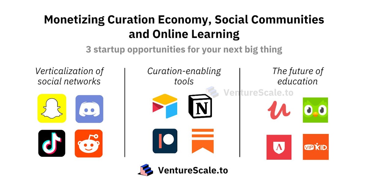 featured image - Monetizing the Curation Economy, Social Communities and Online Learning