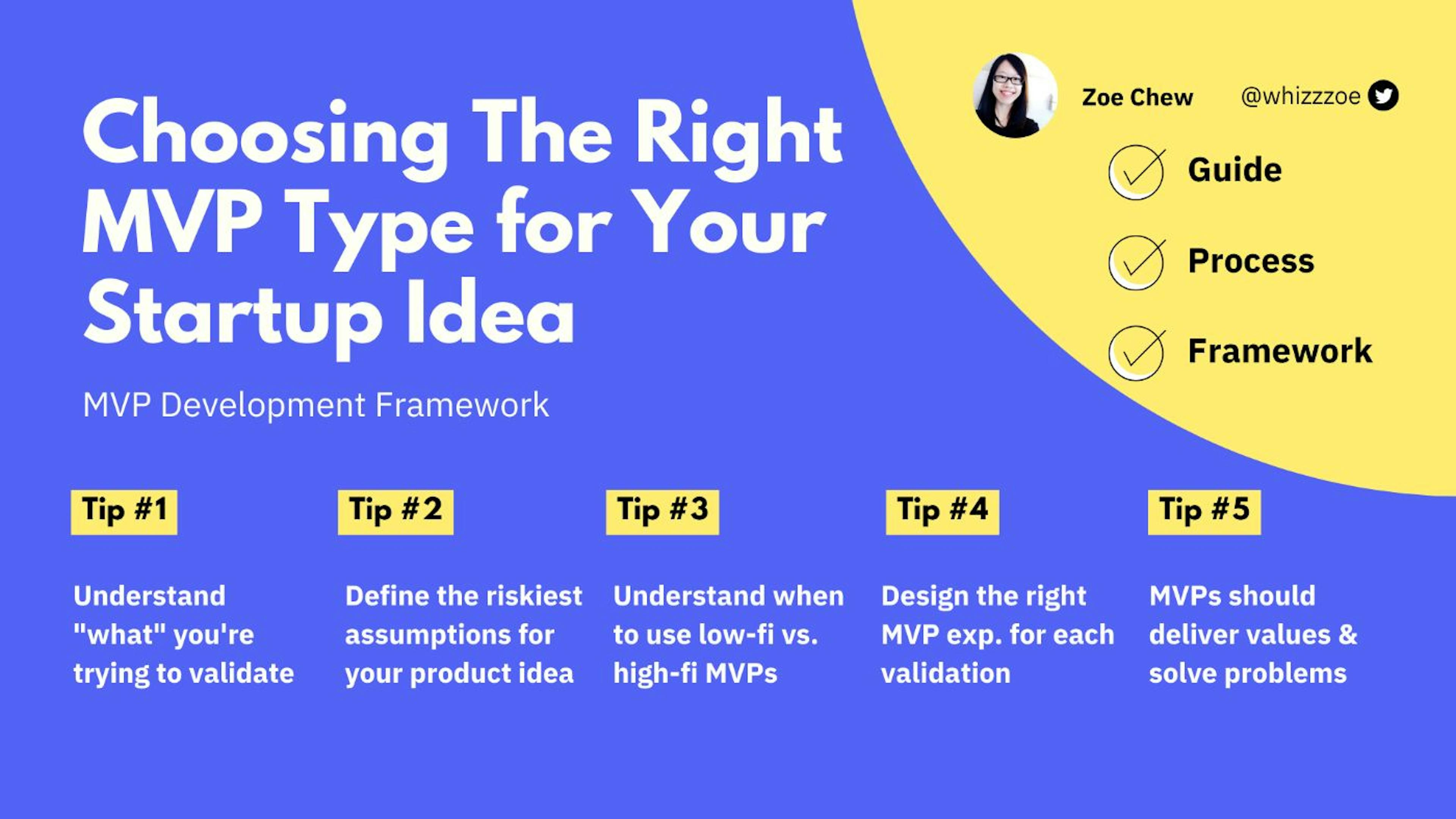 featured image - Validate Your Startup Idea Using the Right MVP Techniques