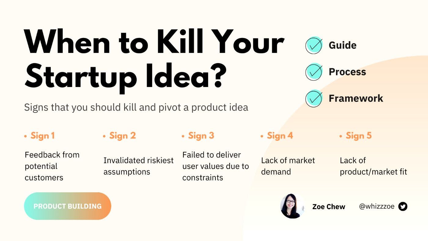 /to-continue-or-not-to-continue-heres-how-to-tell-whether-you-need-to-pivot-or-kill-your-idea feature image