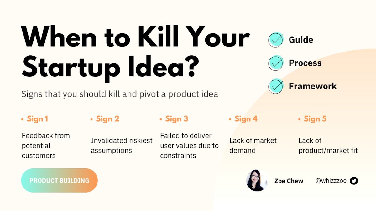 featured image - To Continue or Not To Continue? Here's How to Tell Whether You Need to Pivot or Kill Your Idea