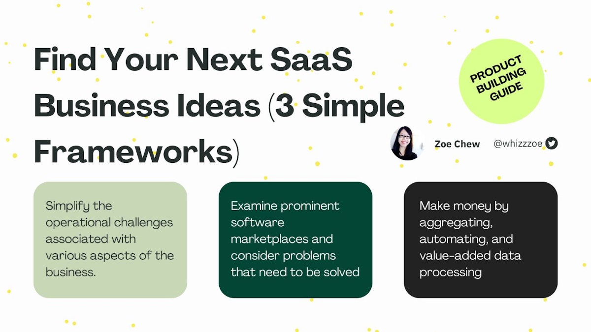 featured image - Profitable SaaS Business Ideas For Developers