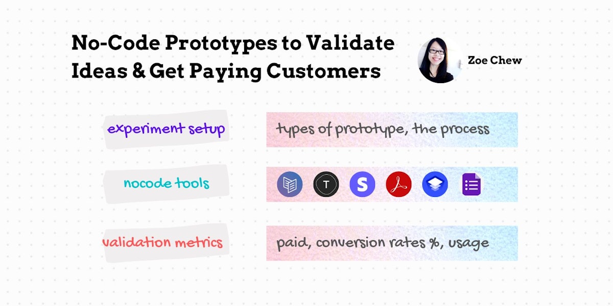 featured image - Prototyping: Expeditious Way to Make Money From Startup Idea 