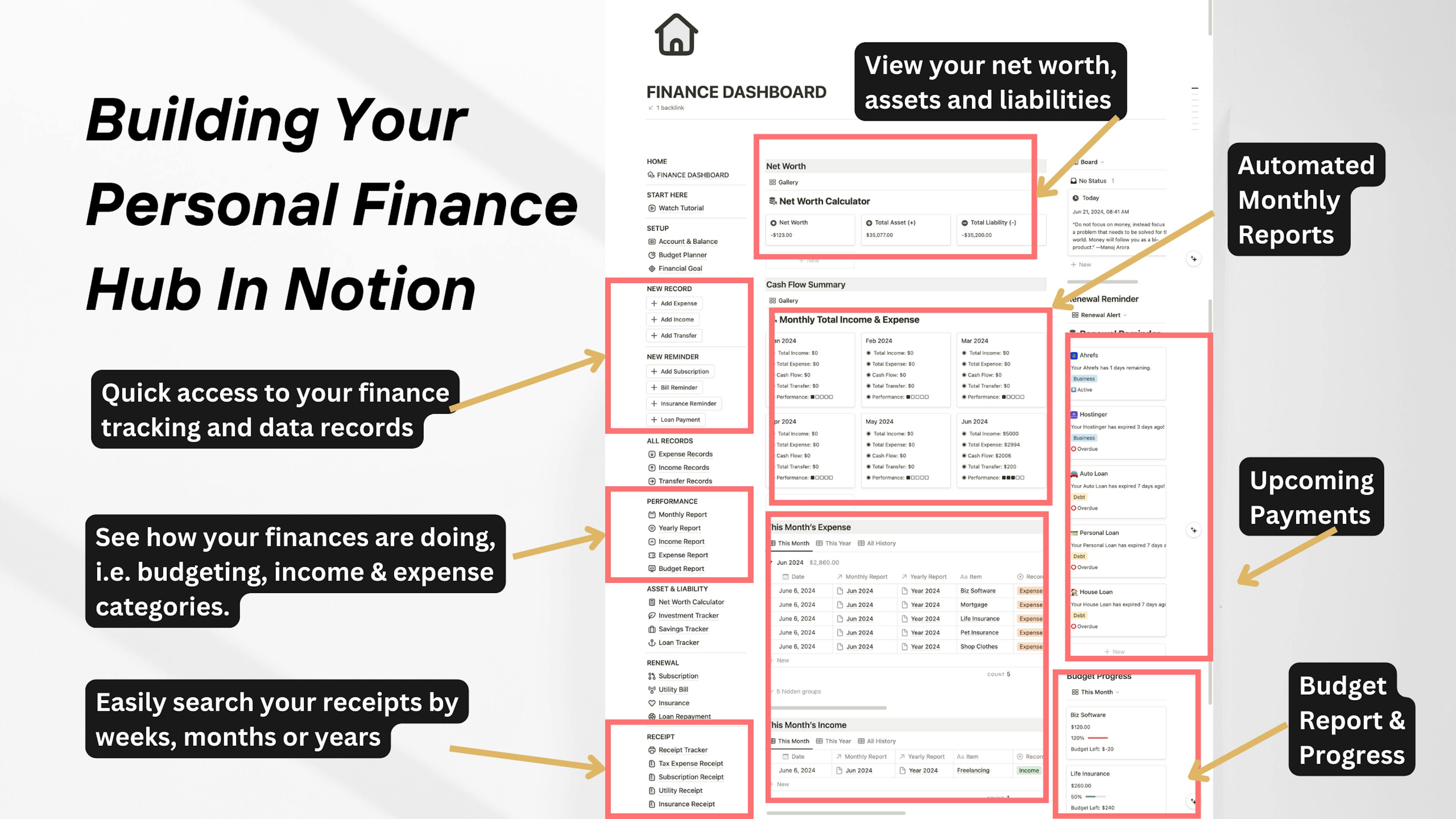 featured image - How I Plan, Track & Organize My Finances In Notion