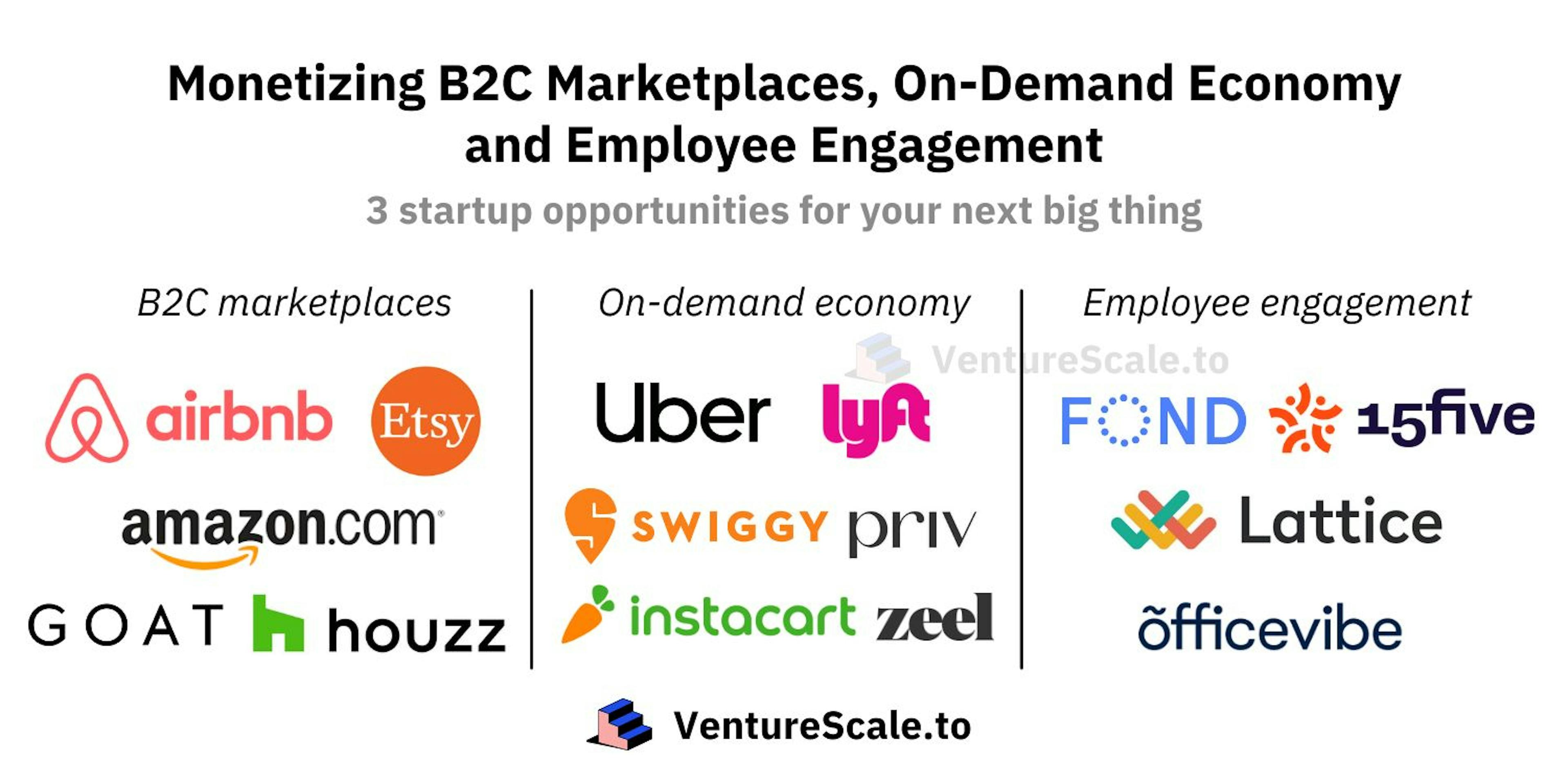 featured image - 3 Ways to Monetize B2C Marketplaces, On-Demand Economy and Employee Motivation