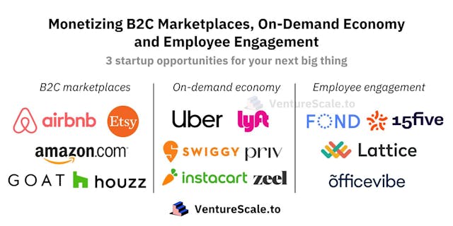 /3-ways-to-monetize-b2c-marketplaces-on-demand-economy-and-employee-motivation-t51e377y feature image