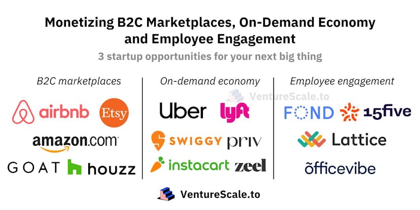 /3-ways-to-monetize-b2c-marketplaces-on-demand-economy-and-employee-motivation-t51e377y feature image