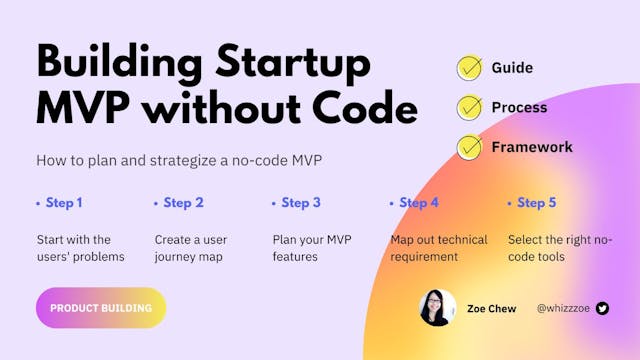 /what-app-features-to-include-in-a-no-code-mvp-5-steps-to-figure-out feature image
