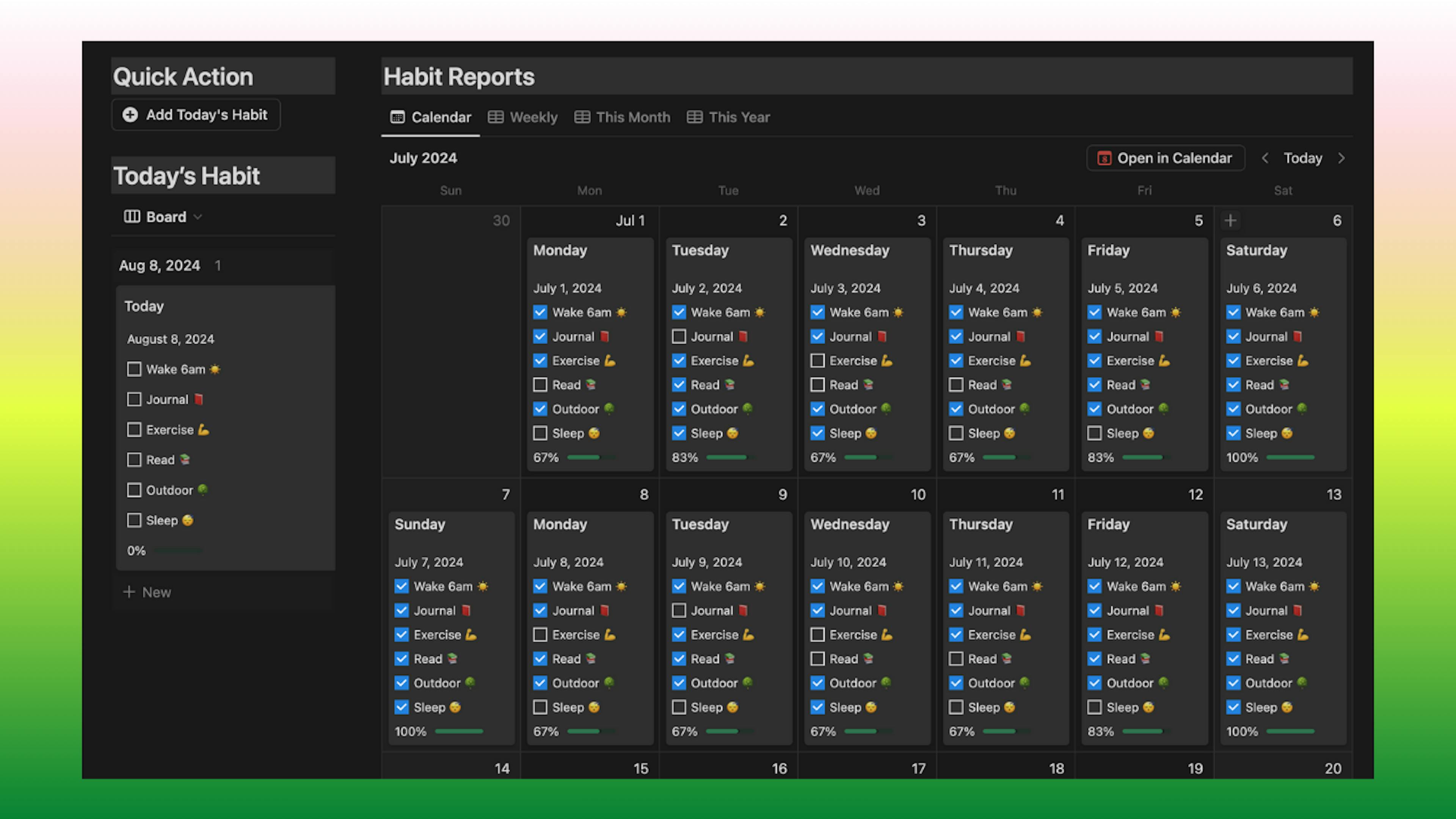 featured image - How I Built a Habit Tracker in Notion (with Template)